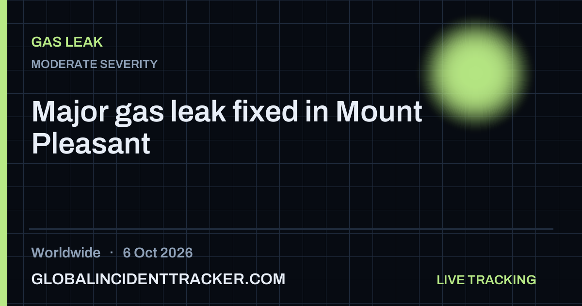 Gas Leak incident in worldwide on 6 October 2026 — Global Incident Tracker report card