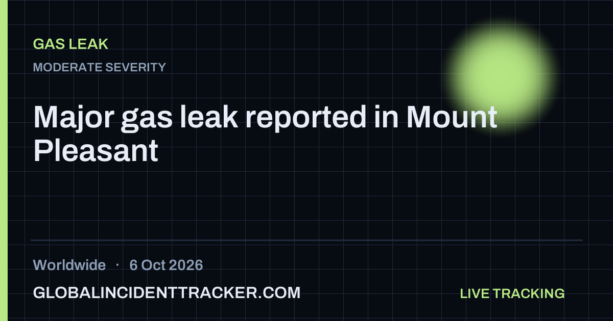 Gas Leak incident in worldwide on 6 October 2026 — Global Incident Tracker report card