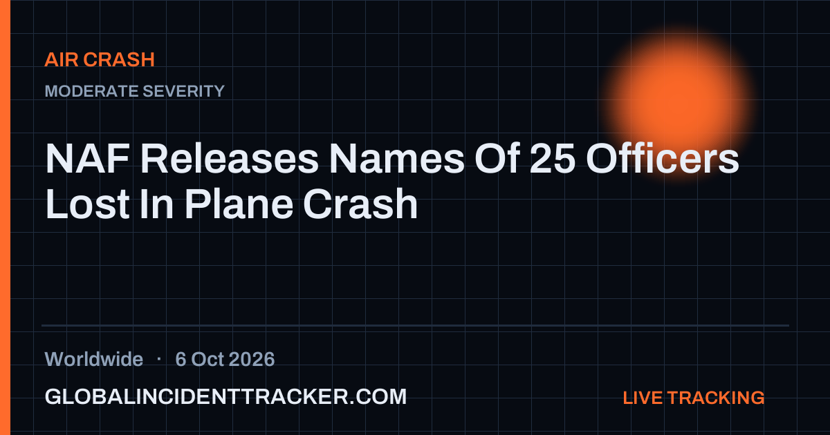 Air Crash incident in worldwide on 6 October 2026 — Global Incident Tracker report card