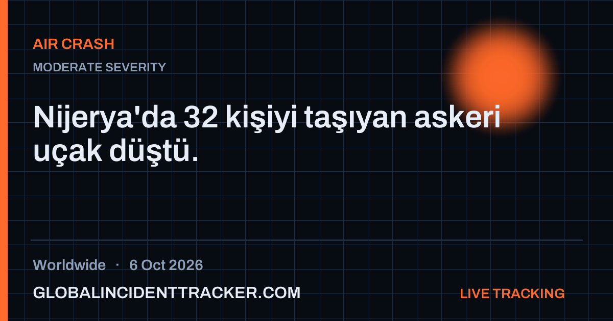 Air Crash incident in worldwide on 6 October 2026 — Global Incident Tracker report card