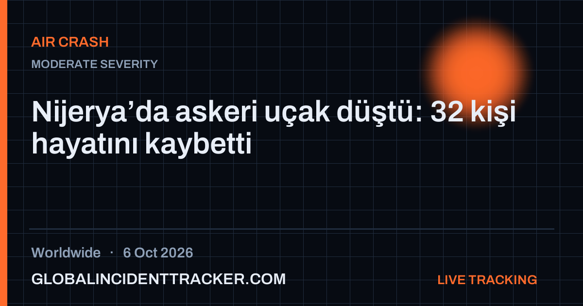 Air Crash incident in worldwide on 6 October 2026 — Global Incident Tracker report card