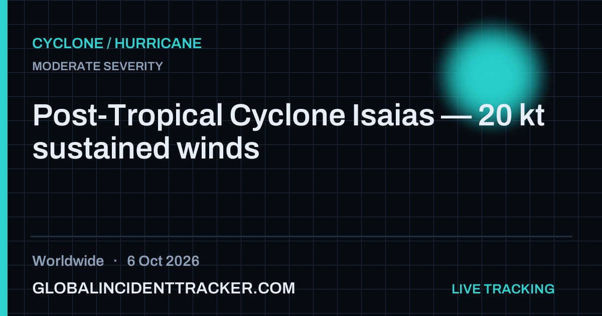 Cyclone / Hurricane incident in worldwide on 6 October 2026 — Global Incident Tracker report card