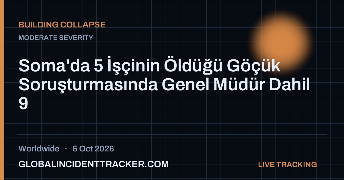 Building Collapse incident in worldwide on 6 October 2026 — Global Incident Tracker report card