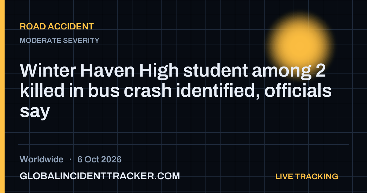 Road Accident incident in worldwide on 6 October 2026 — Global Incident Tracker report card