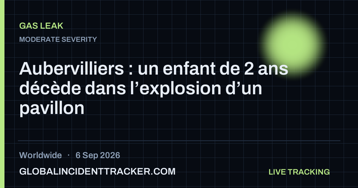 Gas Leak incident in worldwide on 6 September 2026 — Global Incident Tracker report card