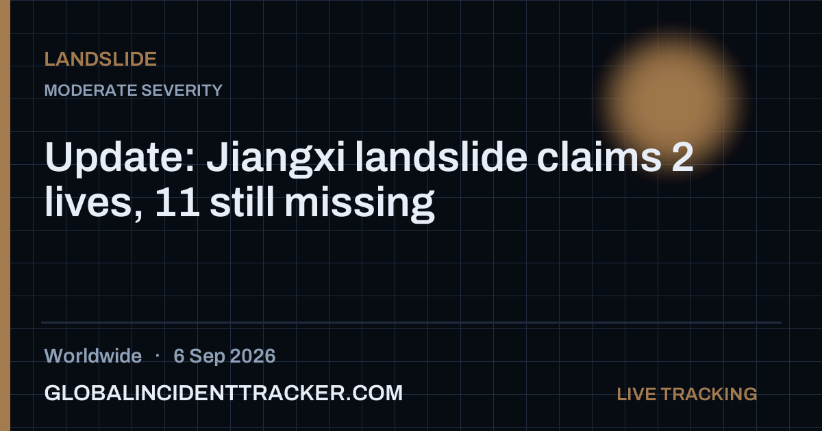 Landslide incident in worldwide on 6 September 2026 — Global Incident Tracker report card
