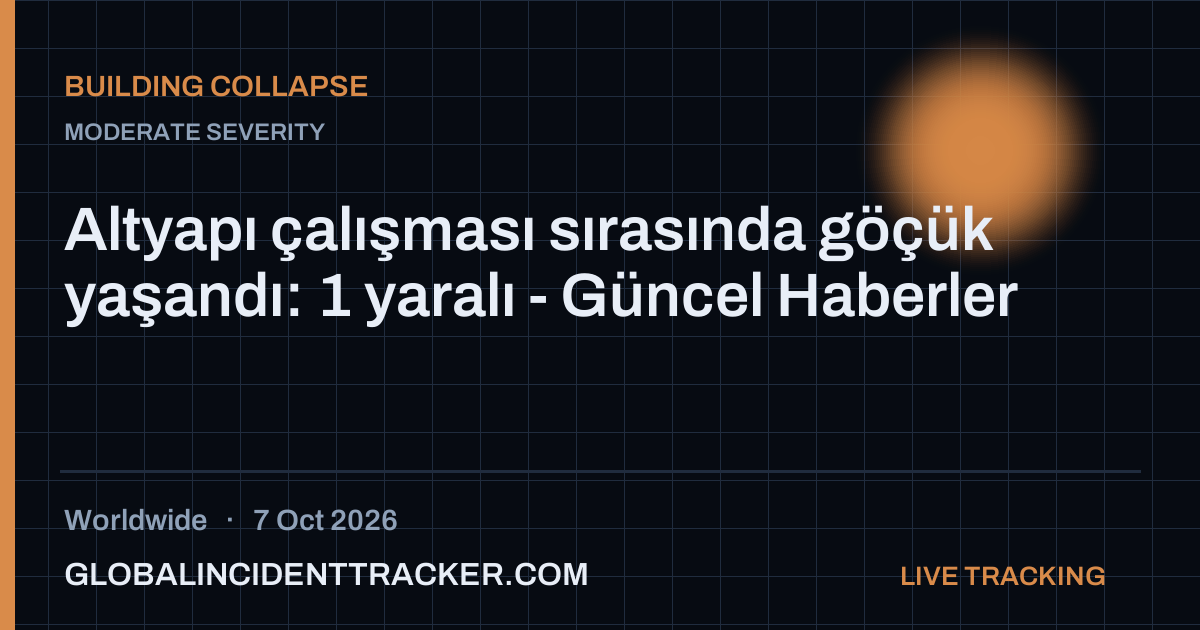 Building Collapse incident in worldwide on 7 October 2026 — Global Incident Tracker report card