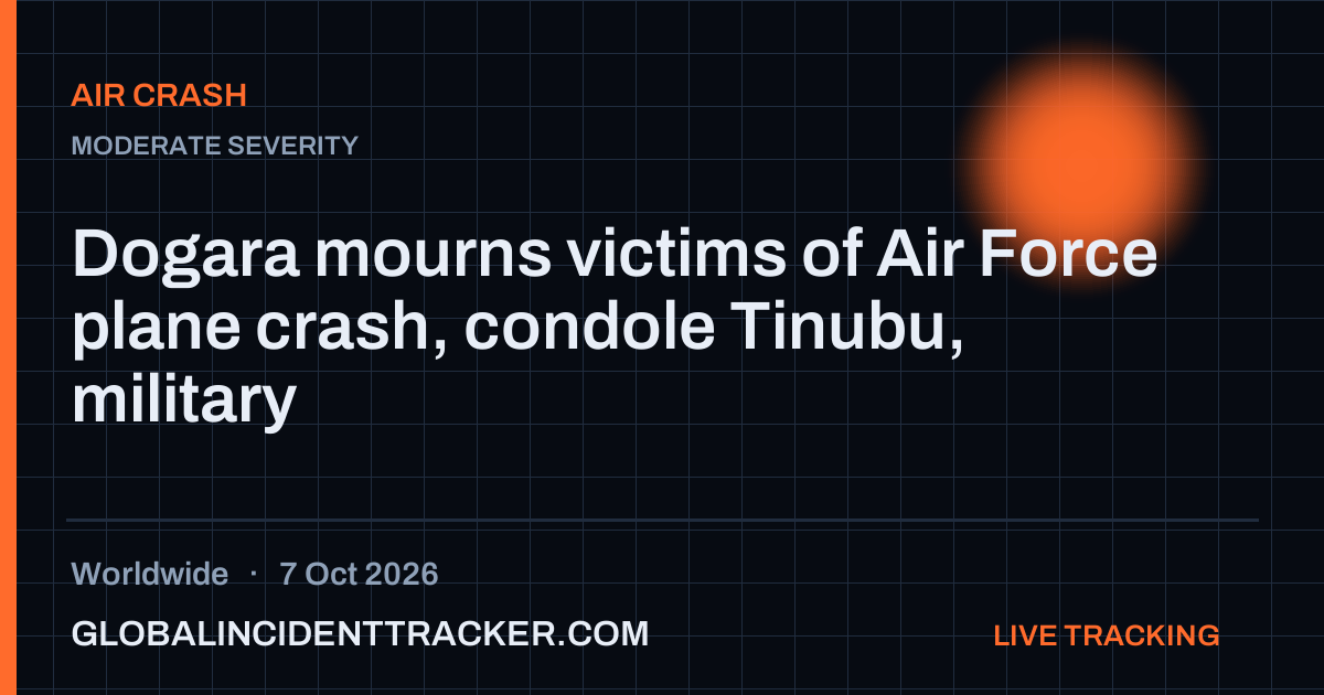 Air Crash incident in worldwide on 7 October 2026 — Global Incident Tracker report card