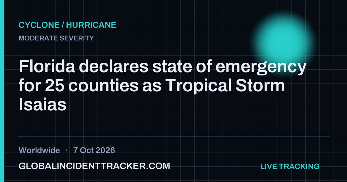 Cyclone / Hurricane incident in worldwide on 7 October 2026 — Global Incident Tracker report card