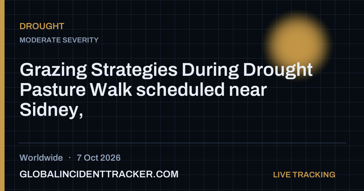 Drought incident in worldwide on 7 October 2026 — Global Incident Tracker report card