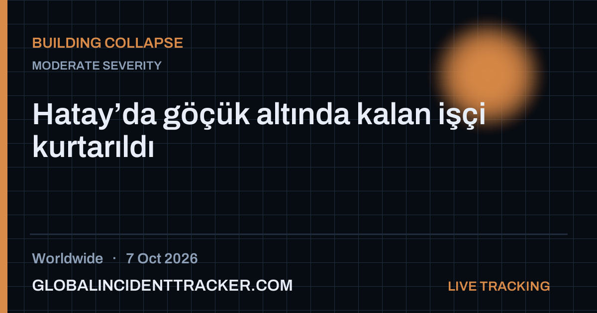 Building Collapse incident in worldwide on 7 October 2026 — Global Incident Tracker report card