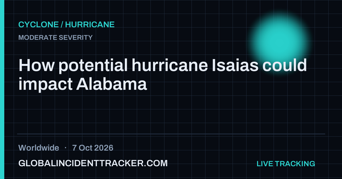 Cyclone / Hurricane incident in worldwide on 7 October 2026 — Global Incident Tracker report card