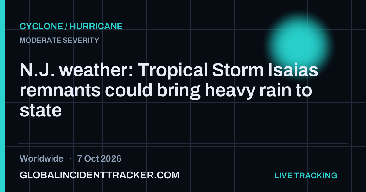 Cyclone / Hurricane incident in worldwide on 7 October 2026 — Global Incident Tracker report card