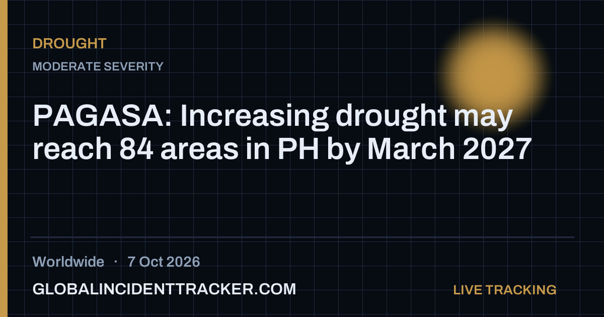Drought incident in worldwide on 7 October 2026 — Global Incident Tracker report card