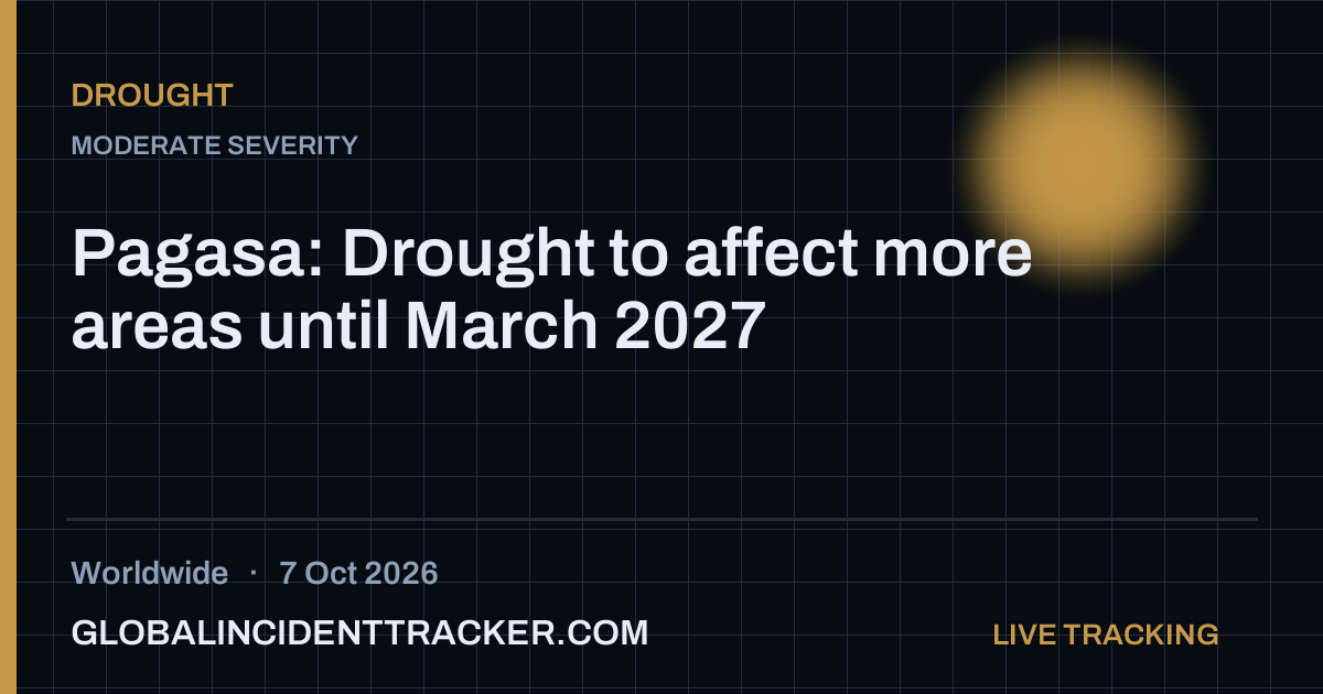 Drought incident in worldwide on 7 October 2026 — Global Incident Tracker report card