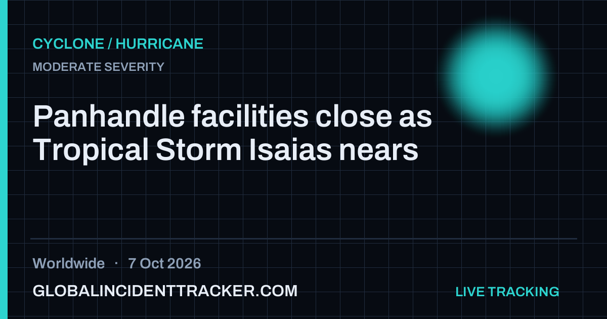 Cyclone / Hurricane incident in worldwide on 7 October 2026 — Global Incident Tracker report card