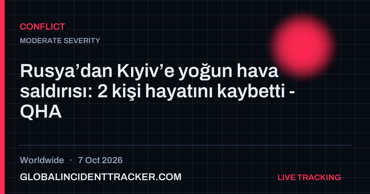 Conflict incident in worldwide on 7 October 2026 — Global Incident Tracker report card