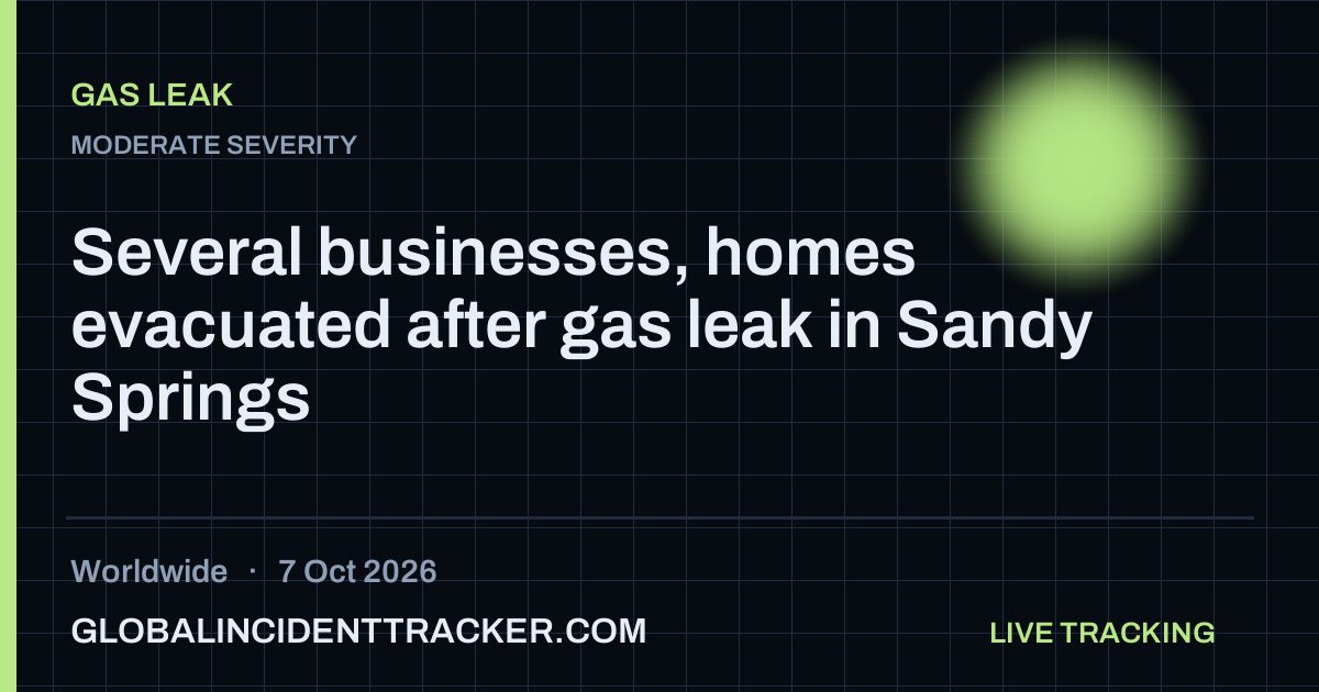 Gas Leak incident in worldwide on 7 October 2026 — Global Incident Tracker report card