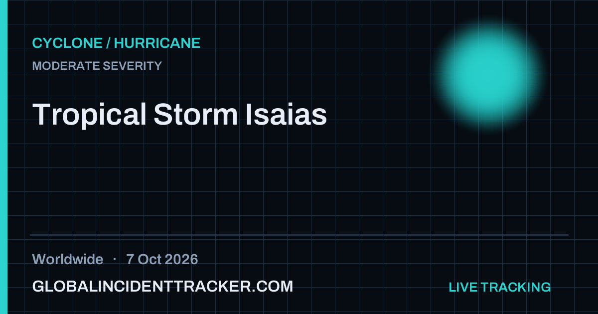 Cyclone / Hurricane incident in worldwide on 7 October 2026 — Global Incident Tracker report card
