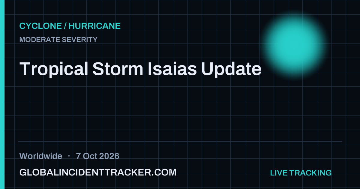 Cyclone / Hurricane incident in worldwide on 7 October 2026 — Global Incident Tracker report card
