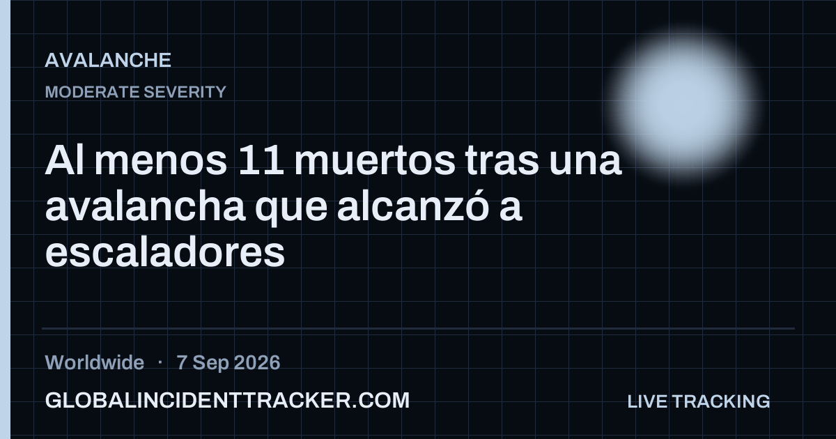 Avalanche incident in worldwide on 7 September 2026 — Global Incident Tracker report card