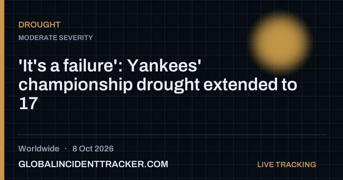 Drought incident in worldwide on 8 October 2026 — Global Incident Tracker report card