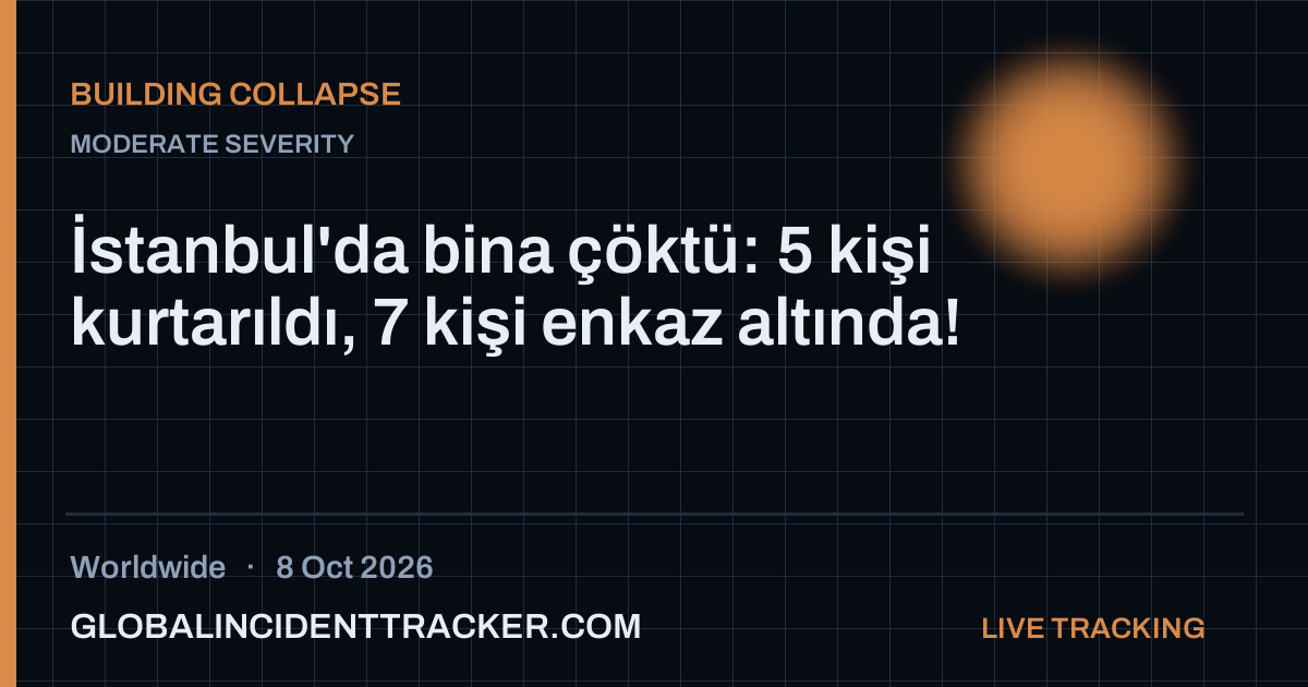 Building Collapse incident in worldwide on 8 October 2026 — Global Incident Tracker report card