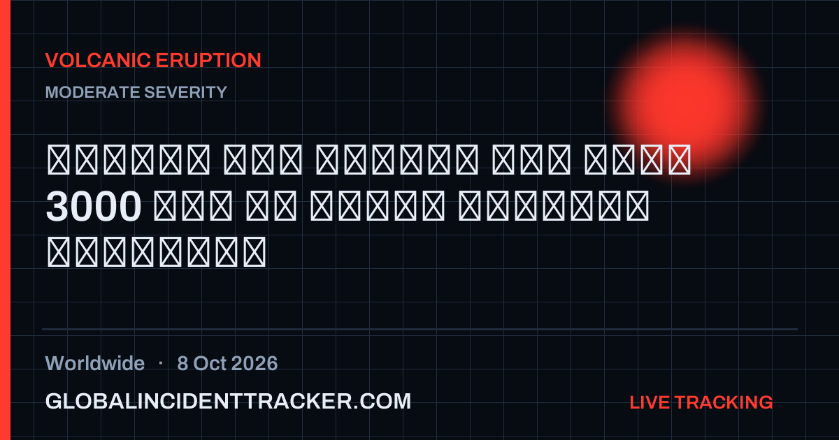 Volcanic Eruption incident in worldwide on 8 October 2026 — Global Incident Tracker report card