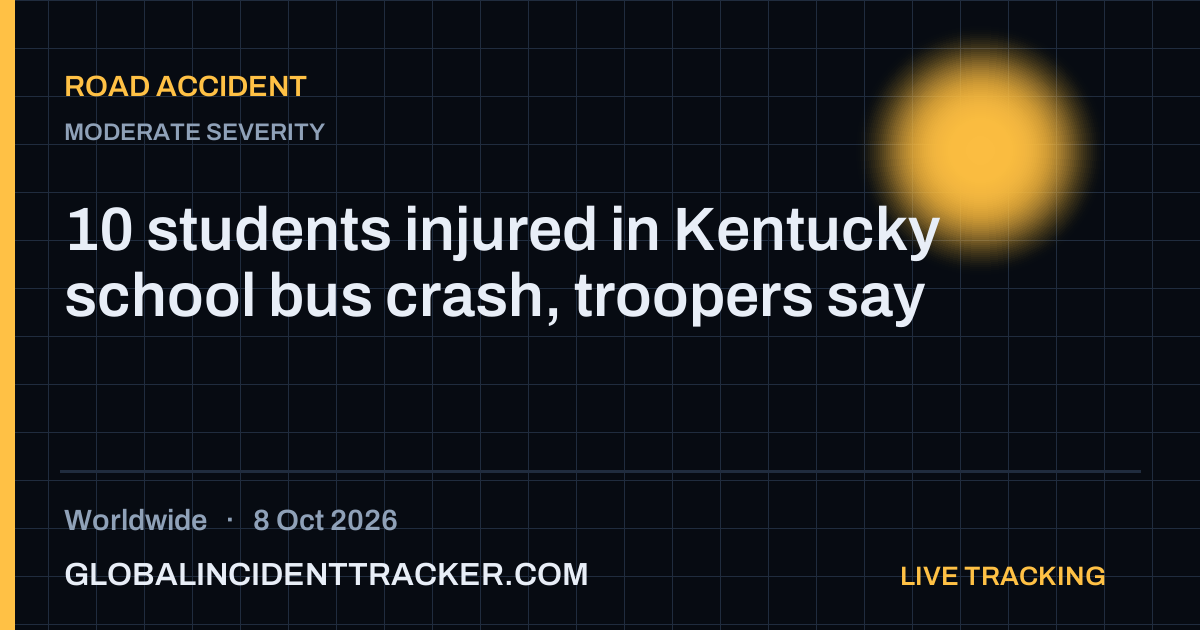Road Accident incident in worldwide on 8 October 2026 — Global Incident Tracker report card