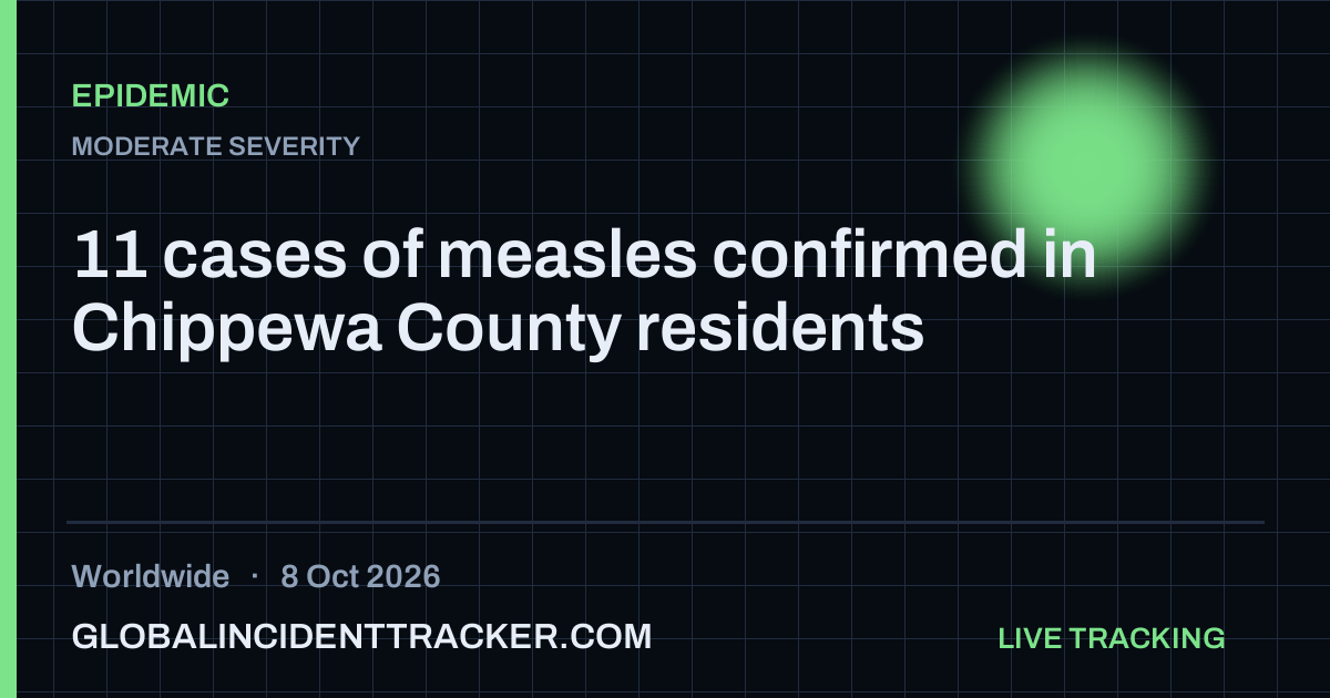 Epidemic incident in worldwide on 8 October 2026 — Global Incident Tracker report card