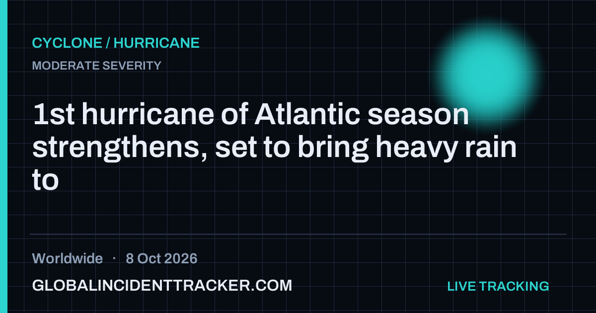 Cyclone / Hurricane incident in worldwide on 8 October 2026 — Global Incident Tracker report card