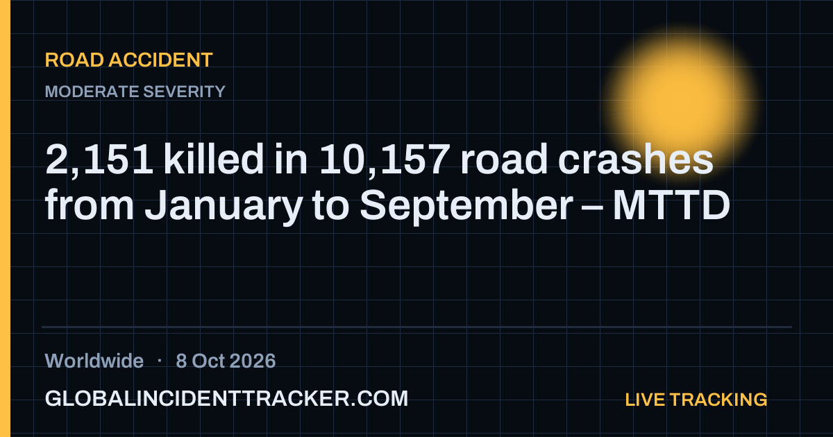 Road Accident incident in worldwide on 8 October 2026 — Global Incident Tracker report card