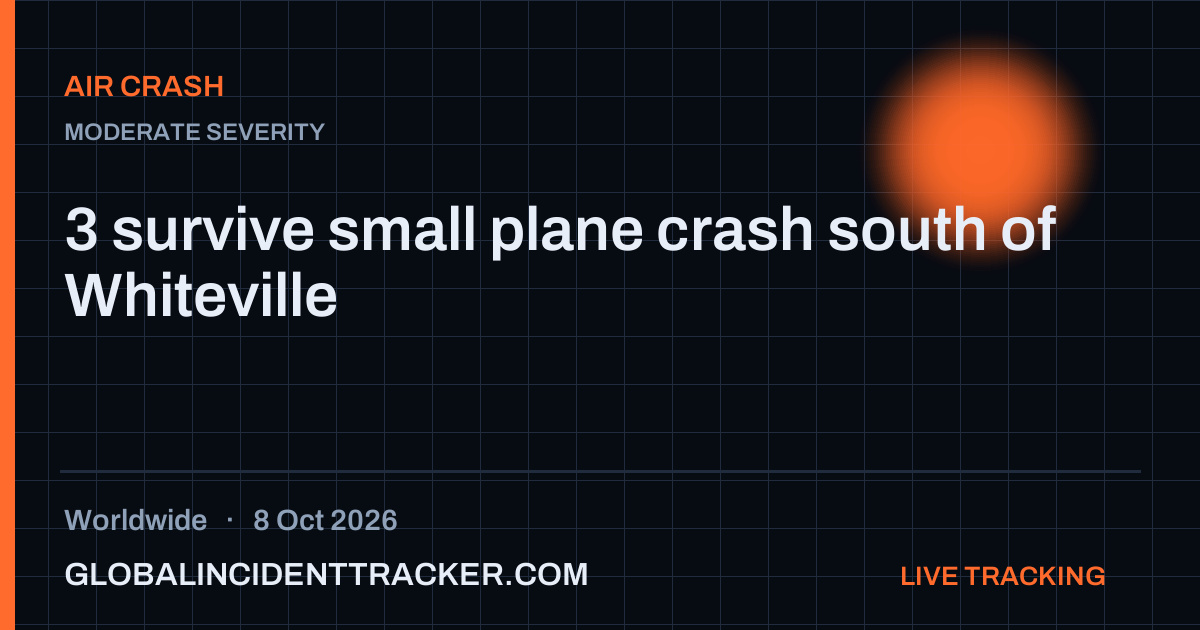 Air Crash incident in worldwide on 8 October 2026 — Global Incident Tracker report card