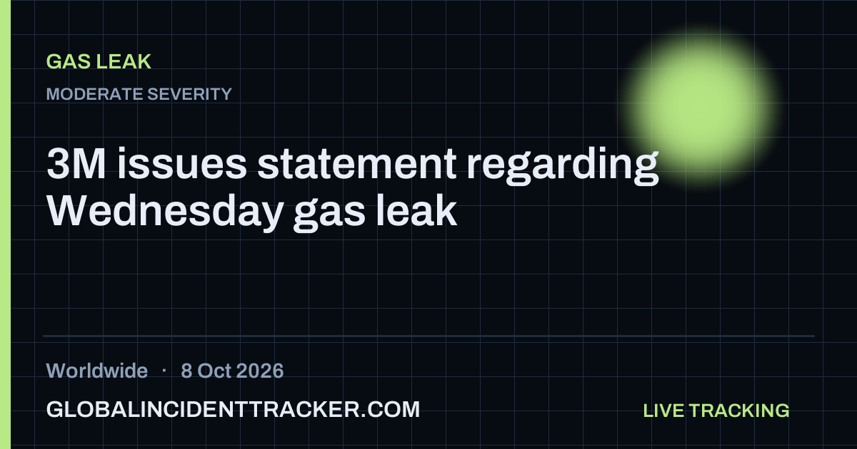 Gas Leak incident in worldwide on 8 October 2026 — Global Incident Tracker report card