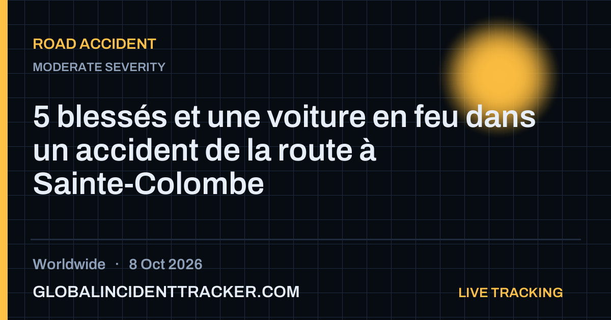 Road Accident incident in worldwide on 8 October 2026 — Global Incident Tracker report card