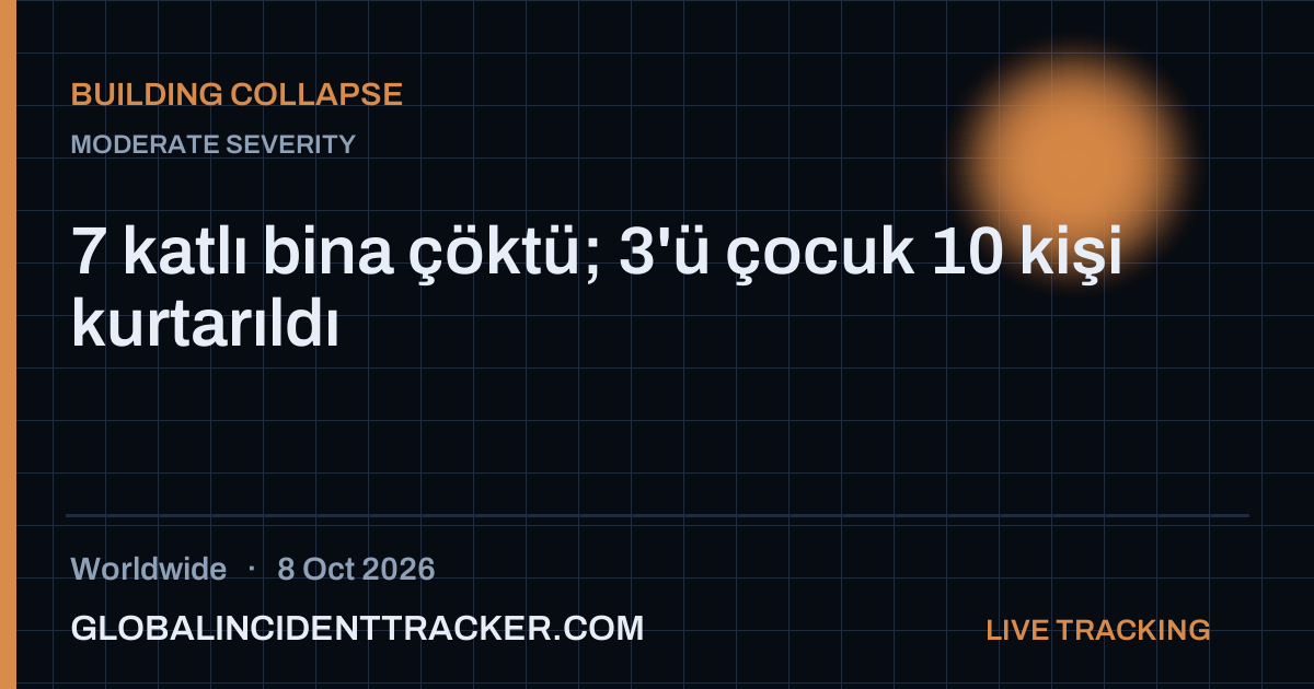 Building Collapse incident in worldwide on 8 October 2026 — Global Incident Tracker report card