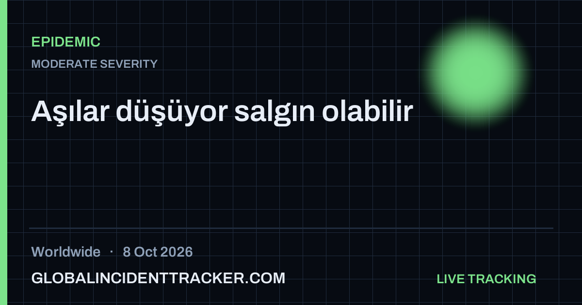 Epidemic incident in worldwide on 8 October 2026 — Global Incident Tracker report card