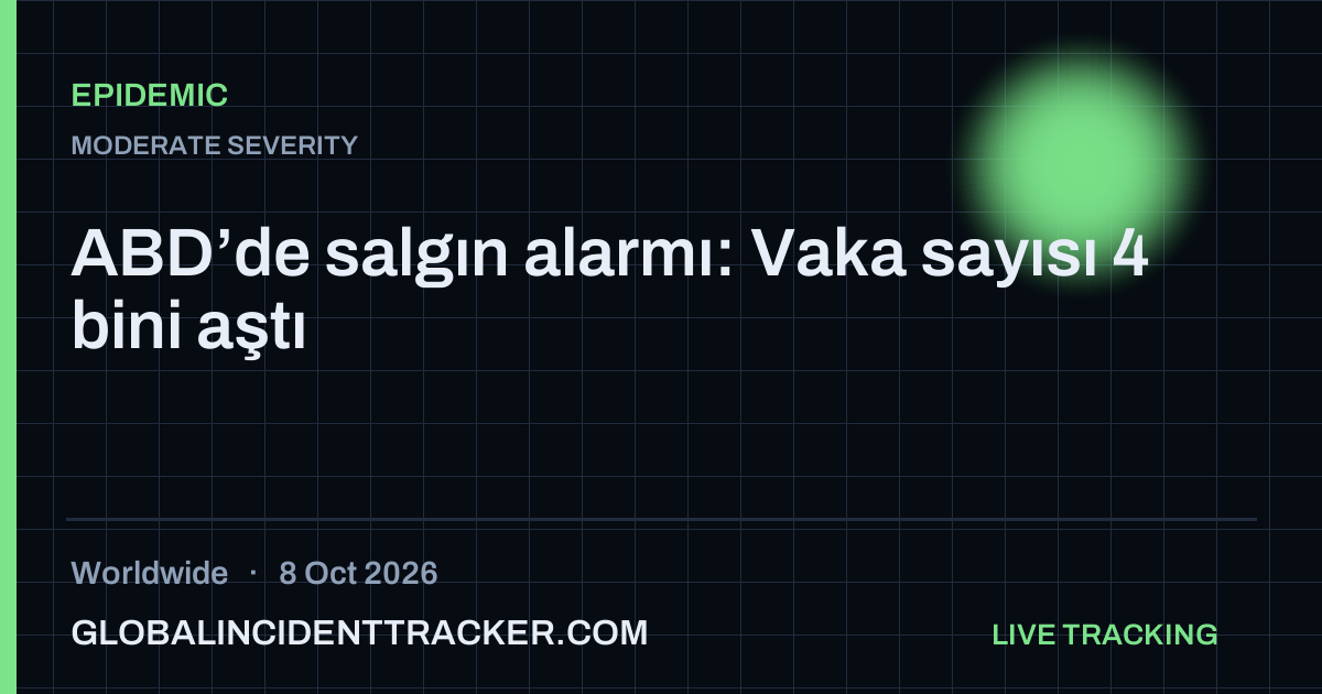 Epidemic incident in worldwide on 8 October 2026 — Global Incident Tracker report card