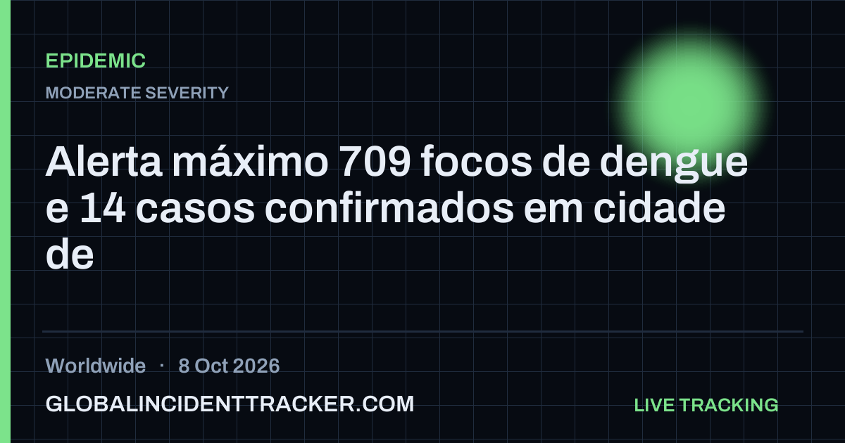 Epidemic incident in worldwide on 8 October 2026 — Global Incident Tracker report card