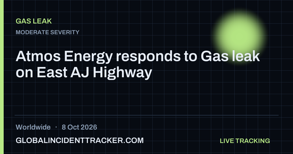 Gas Leak incident in worldwide on 8 October 2026 — Global Incident Tracker report card