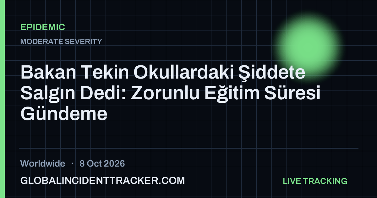 Epidemic incident in worldwide on 8 October 2026 — Global Incident Tracker report card