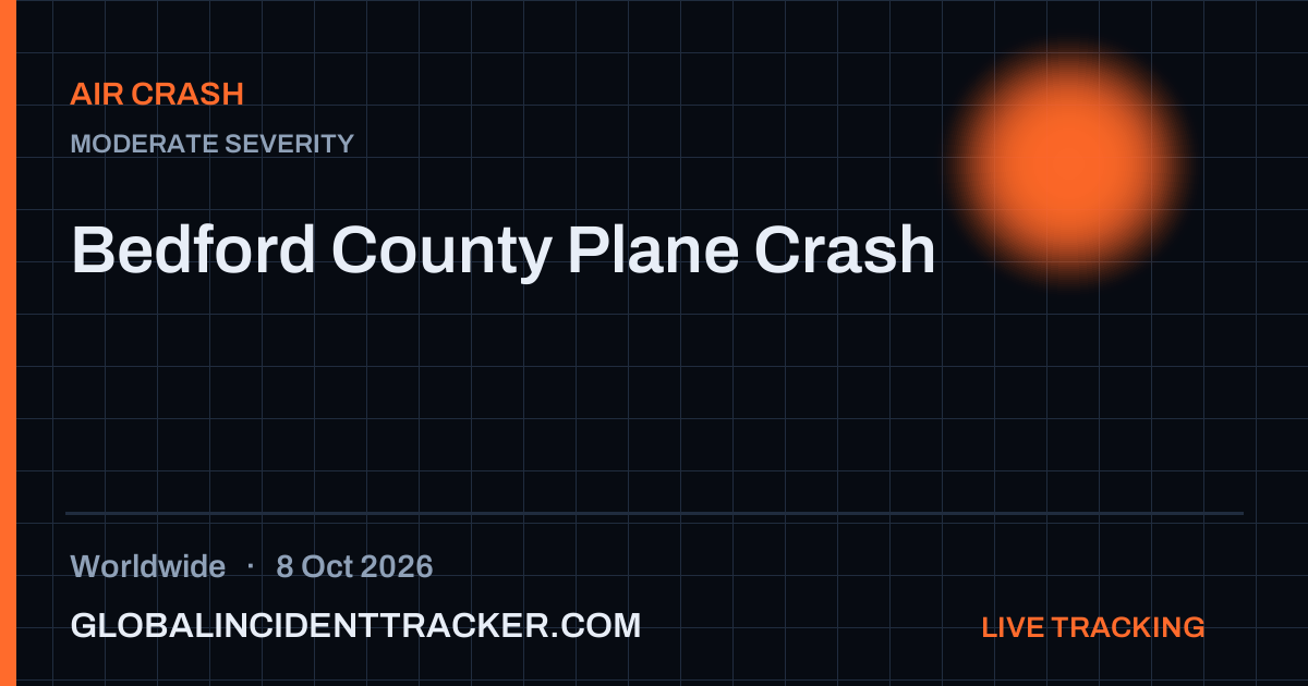 Air Crash incident in worldwide on 8 October 2026 — Global Incident Tracker report card