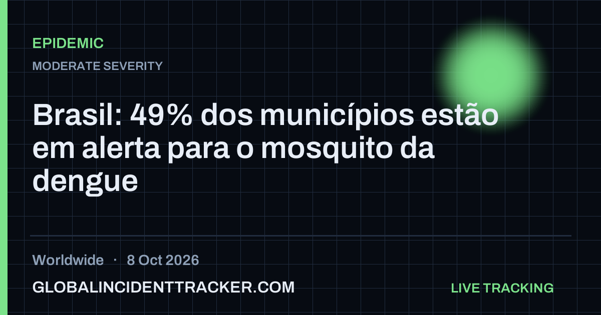 Epidemic incident in worldwide on 8 October 2026 — Global Incident Tracker report card