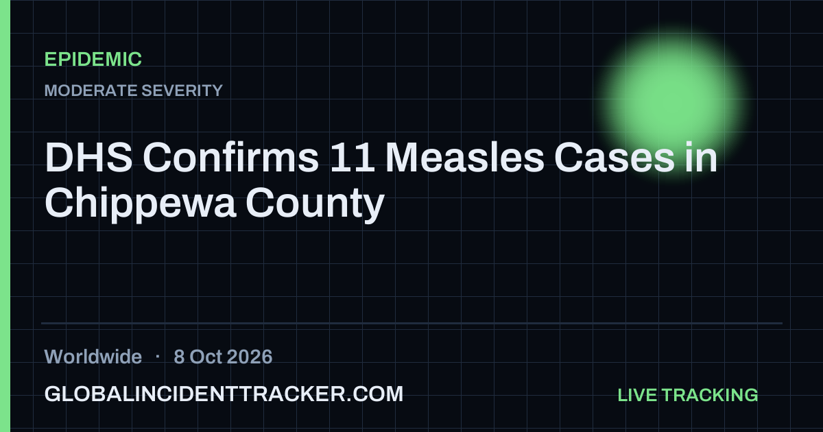 Epidemic incident in worldwide on 8 October 2026 — Global Incident Tracker report card