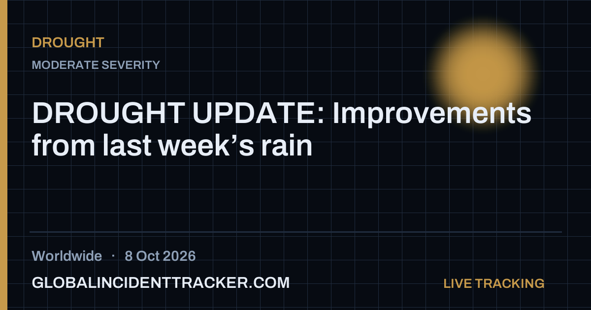 Drought incident in worldwide on 8 October 2026 — Global Incident Tracker report card