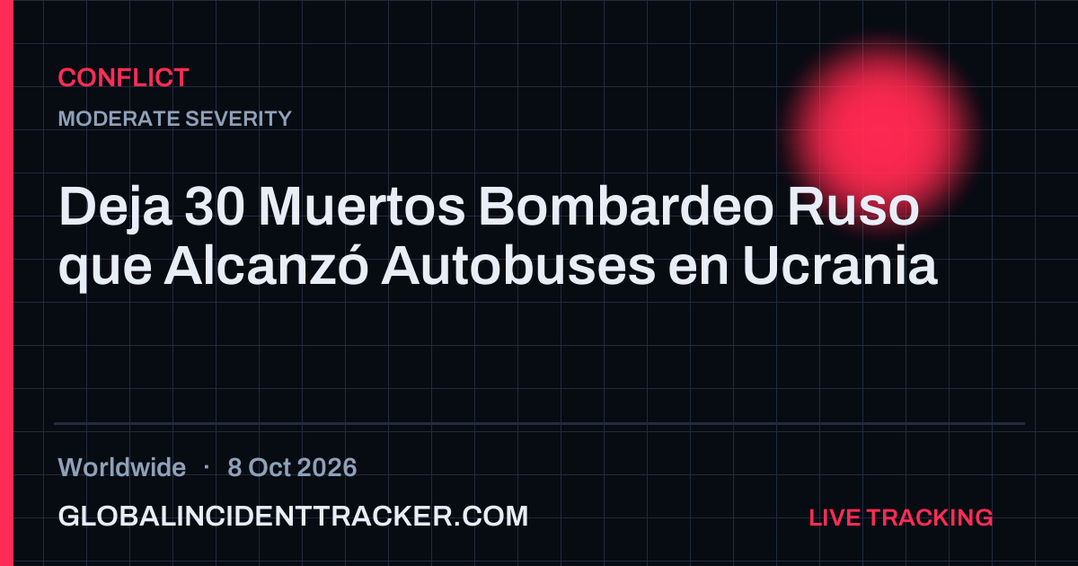 Conflict incident in worldwide on 8 October 2026 — Global Incident Tracker report card