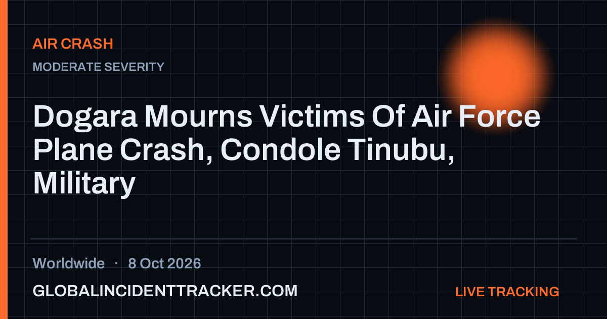 Air Crash incident in worldwide on 8 October 2026 — Global Incident Tracker report card