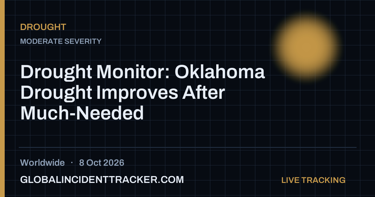 Drought incident in worldwide on 8 October 2026 — Global Incident Tracker report card
