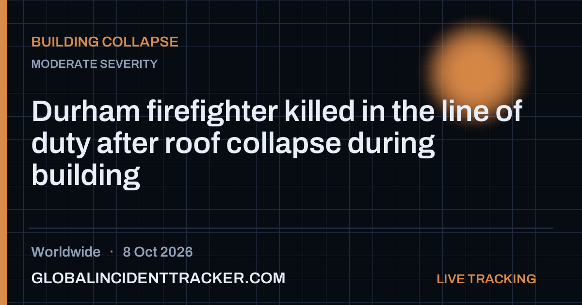 Building Collapse incident in worldwide on 8 October 2026 — Global Incident Tracker report card