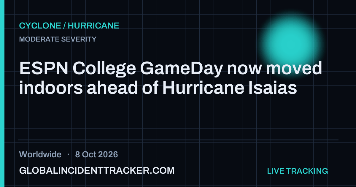 Cyclone / Hurricane incident in worldwide on 8 October 2026 — Global Incident Tracker report card